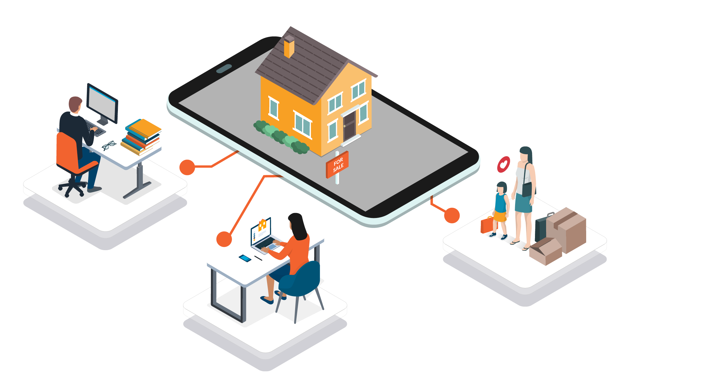 solicitor, estate agent and homebuyers all linked by a house on top of a digital tablet